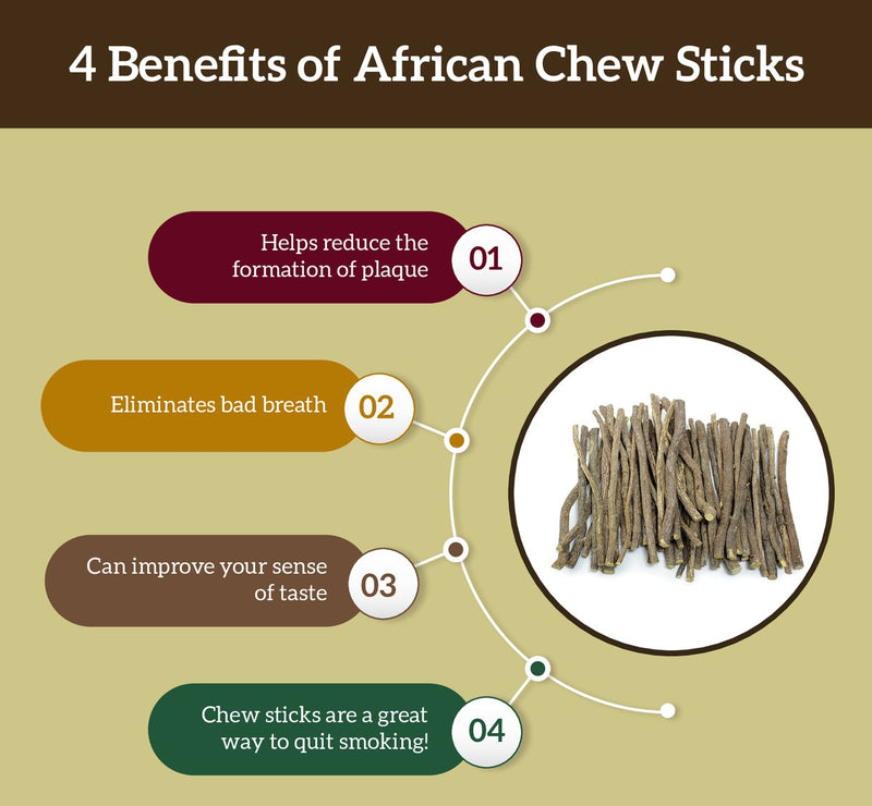 African Chewing Sticks (Various Flavours) - 50 per pack