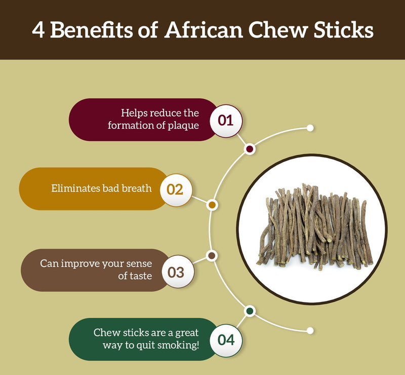 chewing tobacco containers Tobacco / Nicotine / Herbal / Sample Chew Cans 1oz. (SMALL) chewing tobacco containers Tobacco / Nicotine / Herbal / Sample Chew Cans 1oz. (SMALL)